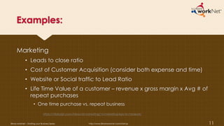 Examples:
Marketing
• Leads to close ratio
• Cost of Customer Acquisition (consider both expense and time)
• Website or Social traffic to Lead Ratio
• Life Time Value of a customer – revenue x gross margin x Avg # of
repeat purchases
• One time purchase vs. repeat business
Illinois workNet – Starting your Business Series http://www.illinoisworknet.com/startup 11
https://vtldesign.com/inbound-marketing/16-marketing-kpis-to-measure/
 