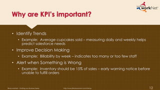 Why are KPI’s important?
• Identify Trends
• Example: Average cupcakes sold – measuring daily and weekly helps
predict salesforce needs
• Improve Decision Making
• Example: Billability by week – indicates too many or too few staff
• Alert when Something is Wrong
• Example: Inventory should be 15% of sales – early warning notice before
unable to fulfill orders
Illinois workNet – Starting your Business Series http://www.illinoisworknet.com/startup 12
 