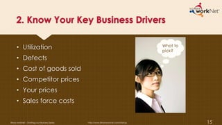 2. Know Your Key Business Drivers
• Utilization
• Defects
• Cost of goods sold
• Competitor prices
• Your prices
• Sales force costs
Illinois workNet – Starting your Business Series http://www.illinoisworknet.com/startup 15
What to
pick?
 