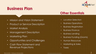 Business Plan
• Mission and Vision Statement
• Product or Service Description
• Market Analysis
• Management Description
• Marketing Plan
• Opportunities and Challenges
• Cash Flow Statement and
Revenue Projections
• Location Selection
• Business Operations
• Business Registration
• Business Finance
• Business Lending
• Business Funding (Grants)
• Human Resources
• Marketing & Sales
• Taxes
Other Essentials
2Illinois workNet – Starting your Business Series www.illinoisworknet.com/startup
 