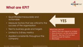 What are KPI?
• Quantifiable/measurable and
actionable
• Measure factors that are critical to the
success of the organization
• Tied to business goals and targets
• Limited to 5-8 key metrics
• Applied consistently throughout the
company
Illinois workNet – Starting your Business Series http://www.illinoisworknet.com/startup 5
What they are not:
• Metrics that are vague or unclear
• Nice-to-know’s or non-actionable
• Reports – like top 10 of an item
• Exhaustive set of metrics
• Refutable
YES
 