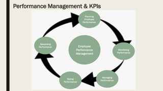 Key Performance Indicators For Sales Pdf