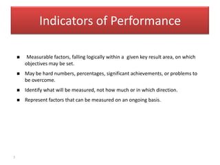 Indicators of Performance

        Measurable factors, falling logically within a given key result area, on which
        objectives may be set.
       May be hard numbers, percentages, significant achievements, or problems to
        be overcome.
       Identify what will be measured, not how much or in which direction.
       Represent factors that can be measured on an ongoing basis.




7
 