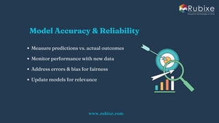 Key Performance Indicators for AI Consulting Success | Rubixe | PDF