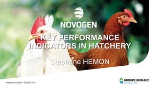 KEY PERFORMANCE
INDICATORS IN HATCHERY
Stéphane HEMON
 