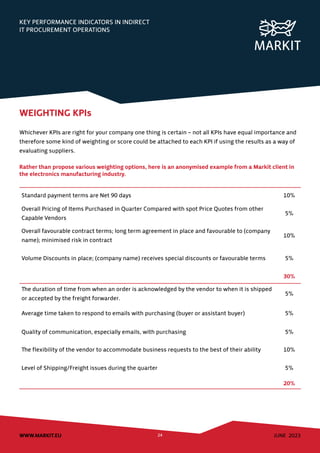 JUNE 2023
WWW.MARKIT.EU 24
KEY PERFORMANCE INDICATORS IN INDIRECT
IT PROCUREMENT OPERATIONS
WEIGHTING KPIs
Whichever KPIs are right for your company one thing is certain – not all KPIs have equal importance and
therefore some kind of weighting or score could be attached to each KPI if using the results as a way of
evaluating suppliers.
Rather than propose various weighting options, here is an anonymised example from a Markit client in
the electronics manufacturing industry.
Standard payment terms are Net 90 days 10%
Overall Pricing of Items Purchased in Quarter Compared with spot Price Quotes from other
Capable Vendors
5%
Overall favourable contract terms; long term agreement in place and favourable to (company
name); minimised risk in contract
10%
Volume Discounts in place; (company name) receives special discounts or favourable terms 5%
30%
The duration of time from when an order is acknowledged by the vendor to when it is shipped
or accepted by the freight forwarder.
5%
Average time taken to respond to emails with purchasing (buyer or assistant buyer) 5%
Quality of communication, especially emails, with purchasing 5%
The flexibility of the vendor to accommodate business requests to the best of their ability 10%
Level of Shipping/Freight issues during the quarter 5%
20%
 