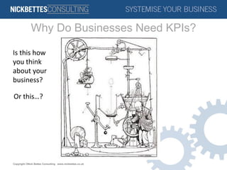Copyright ©Nick Bettes Consulting www.nickbettes.co.uk 
Why Do Businesses Need KPIs? 
Is this how you think about your business? 
Or this…?  