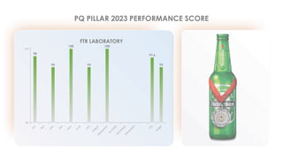 KEY PERFORMANCE SCORECARD LABORATORY ENVIRONMENT | PPTX