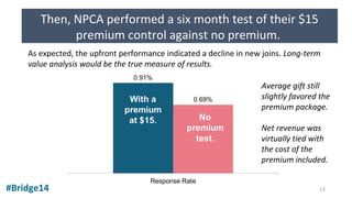 #Bridge14
Then, NPCA performed a six month test of their $15
premium control against no premium.
As expected, the upfront performance indicated a decline in new joins. Long-term
value analysis would be the true measure of results.
Average gift still
slightly favored the
premium package.
Net revenue was
virtually tied with
the cost of the
premium included.
13
 