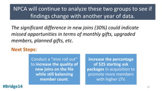 #Bridge14
NPCA will continue to analyze these two groups to see if
findings change with another year of data.
The significant difference in new joins (30%) could indicate
missed opportunities in terms of monthly gifts, upgraded
members, planned gifts, etc.
Next Steps:
15
 