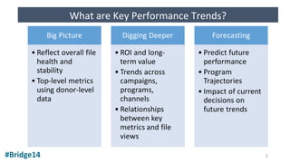 #Bridge14
What are Key Performance Trends?
2
 