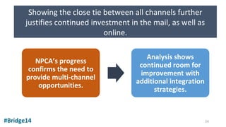 #Bridge14
Showing the close tie between all channels further
justifies continued investment in the mail, as well as
online.
24
NPCA’s progress
confirms the need to
provide multi-channel
opportunities.
Analysis shows
continued room for
improvement with
additional integration
strategies.
 