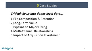 #Bridge14
5 Case Studies
Critical views into donor-level data…
1.File Composition & Retention
2.Long-Term Value
3.Pipeline to Major Giving
4.Multi-Channel Relationships
5.Impact of Acquisition Investment
4
 