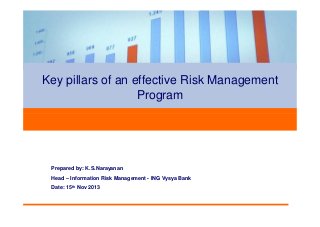Key pillars of an effective Risk Management
Program

Prepared by: K.S.Narayanan
Head – Information Risk Management - ING Vysya Bank
Date: 15th Nov 2013

 