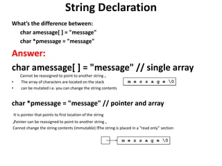 Keypoints c strings | PPT