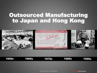 Outsourced Manufacturing
   to Japan and Hong Kong




1950s   1960s         1970s                1980s   1990s



                Private and Confidential
 