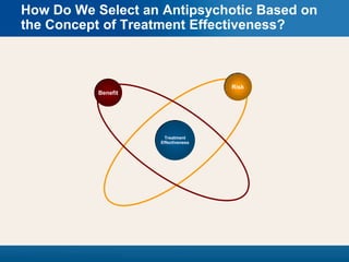 How Do We Select an Antipsychotic Based on
the Concept of Treatment Effectiveness?



                                    Risk
          Benefit




                     Treatment
                    Effectiveness
 