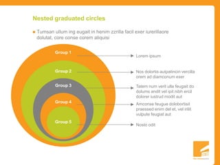 Nested graduated circles

   Tumsan ullum ing eugait in henim zzrilla facil exer iurerillaore
    dolutat, core conse corem aliquisi

            Group 1
                                                    Lorem ipsum


            Group 2                                 Nos dolortis autpatincin vercilla
                                                    orem ad diamconum exer

            Group 3                                 Tatem num veril ulla feugait do
                                                    dolums andit vel ipit nibh ercil
                                                    dolorer iustrud modit aut
            Group 4                                 Amconse feugue dolobortisit
                                                    praessed enim del et, vel irilit
                                                    vulpute feugiat aut
            Group 5
                                                    Nosto odit
 