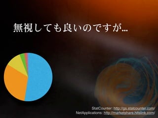 StatCounter: http://gs.statcounter.com/
NetApplications: http://marketshare.hitslink.com/
 