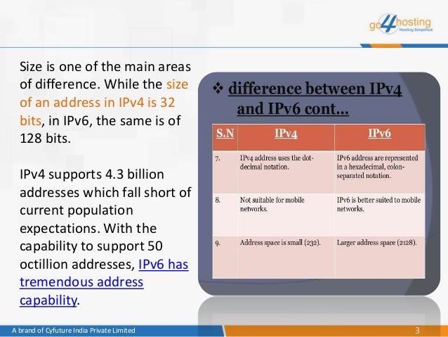 differences in capabilities between ipv4 and The naval postgraduate school’s center for network extension capabilities for deployed table 1 outlines many of the differences between ipv4 and. differences in capabilities between ipv4 and The naval postgraduate school’s center for network extension capabilities for deployed table 1 outlines many of the differences between ipv4 and.
