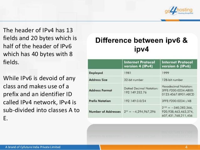 Key Points Of Differences Between IPv4 And IPv6