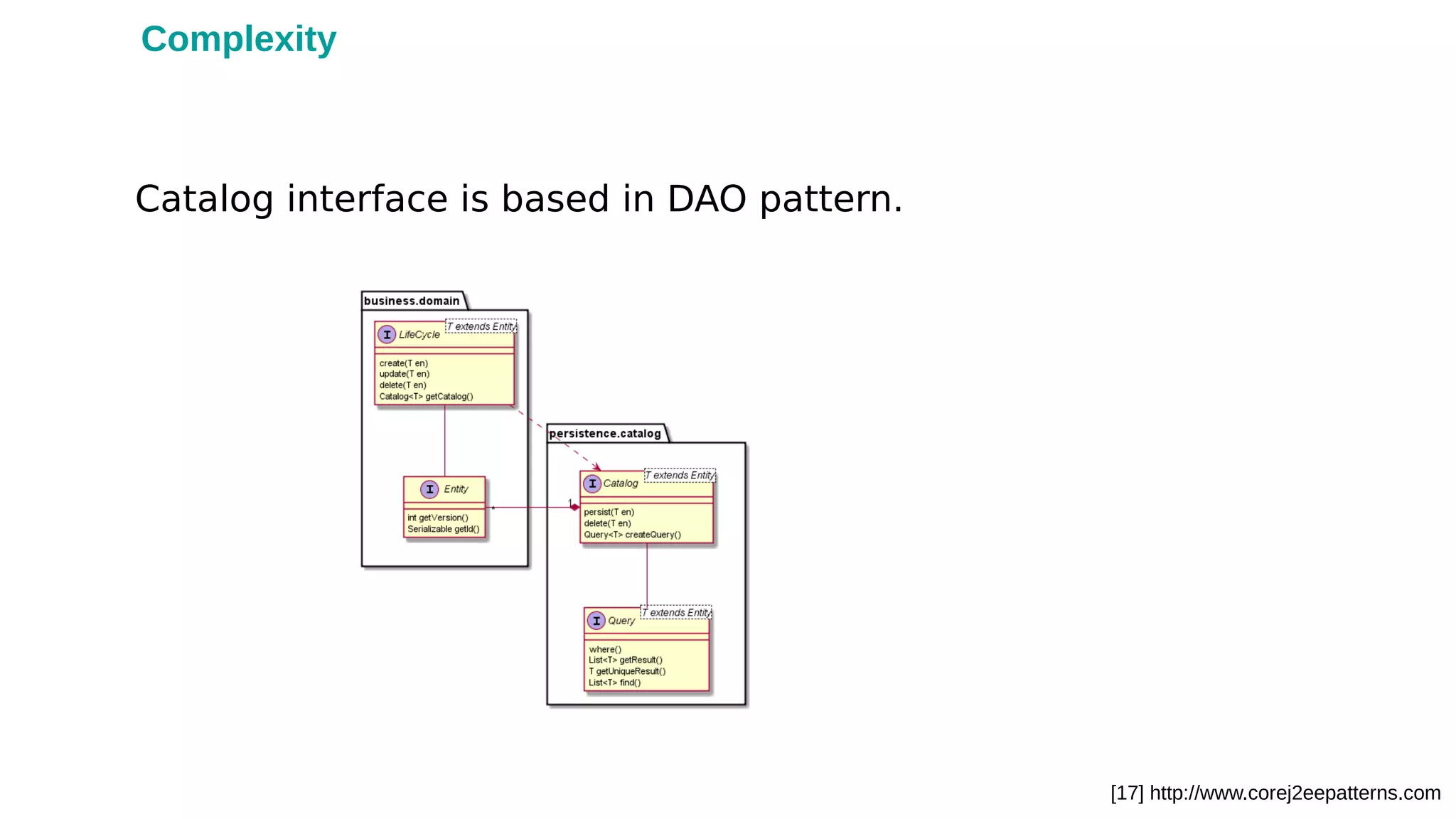 Catalog interface is based in DAO pattern.
Complexity
[17] http://www.corej2eepatterns.com
 
