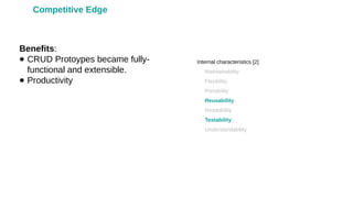 Benefits:
● CRUD Protoypes became fully-
functional and extensible.
● Productivity
Internal characteristics [2]
•
Maintainability
•
Flexibility
•
Portability
•
Reusability
•
Readability
•
Testability
•
Understandability
Competitive Edge
 