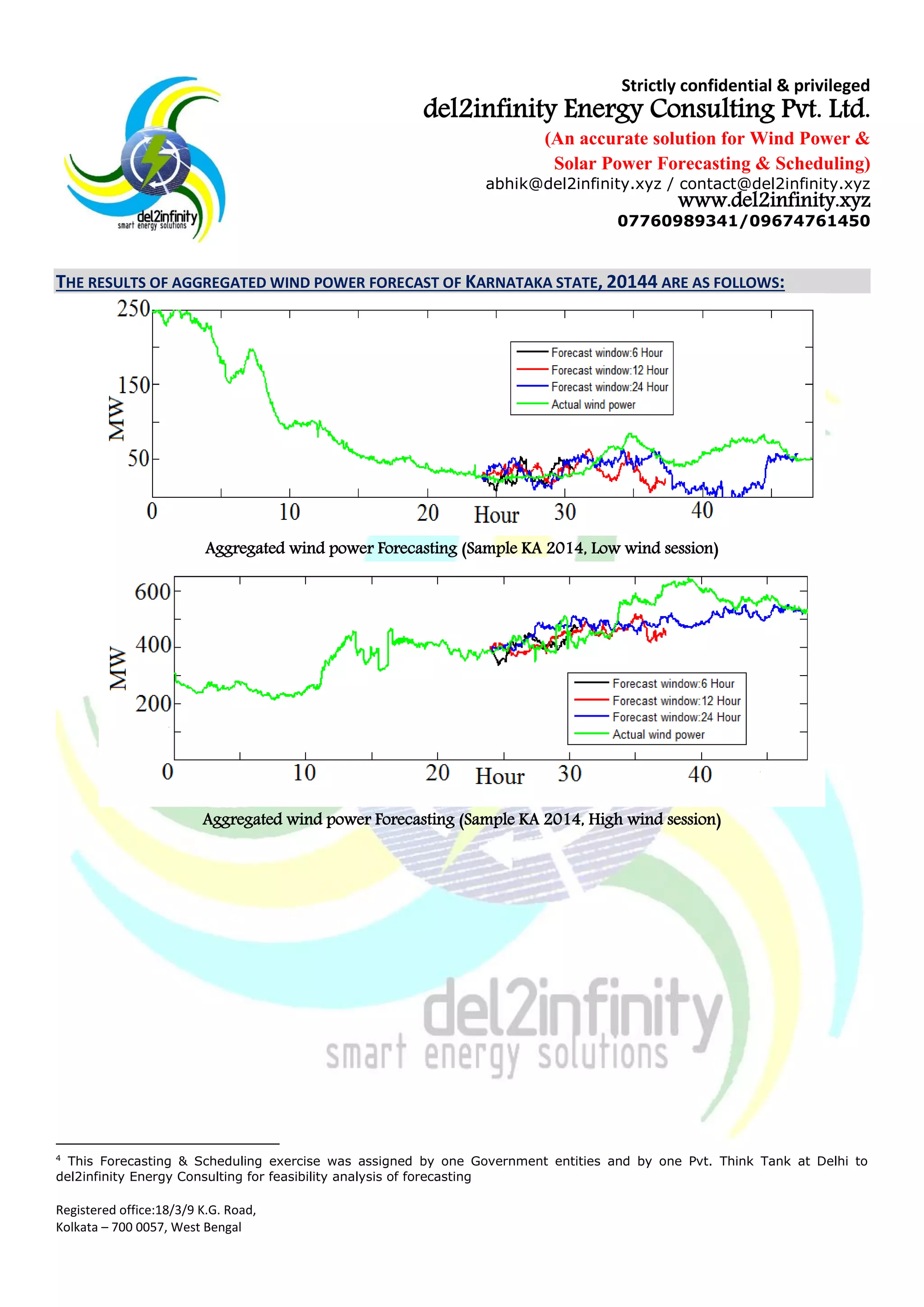 Strictly confidential & privileged
del2infinity Energy Consulting Pvt. Ltd.
(An accurate solution for Wind Power &
Solar Power Forecasting & Scheduling)
abhik@del2infinity.xyz / contact@del2infinity.xyz
www.del2infinity.xyz
07760989341/09674761450
Registered office:18/3/9 K.G. Road,
Kolkata – 700 0057, West Bengal
THE RESULTS OF AGGREGATED WIND POWER FORECAST OF KARNATAKA STATE, 20143 ARE AS FOLLOWS:
Aggregated wind power Forecasting (Sample KA 2014, Low wind session)
Aggregated wind power Forecasting (Sample KA 2014, High wind session)
3
This Forecasting & Scheduling exercise was assigned by one Government entities and by one Pvt. Think Tank at Delhi to
del2infinity Energy Consulting for feasibility analysis of forecasting
 