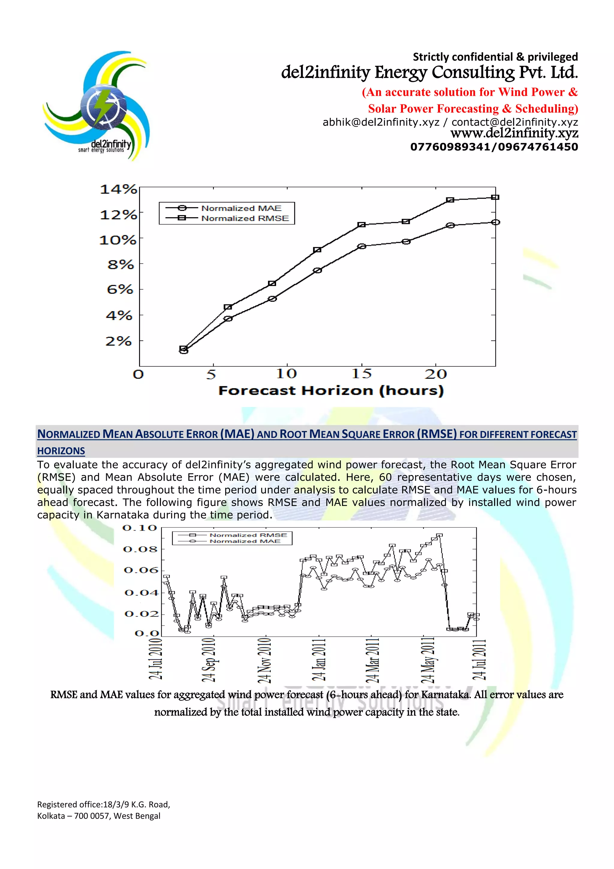 Strictly confidential & privileged
del2infinity Energy Consulting Pvt. Ltd.
(An accurate solution for Wind Power &
Solar Power Forecasting & Scheduling)
abhik@del2infinity.xyz / contact@del2infinity.xyz
www.del2infinity.xyz
07760989341/09674761450
Registered office:18/3/9 K.G. Road,
Kolkata – 700 0057, West Bengal
NORMALIZED MEAN ABSOLUTE ERROR (MAE) AND ROOT MEAN SQUARE ERROR (RMSE) FOR DIFFERENT FORECAST
HORIZONS
To evaluate the accuracy of del2infinity’s aggregated wind power forecast, the Root Mean Square Error
(RMSE) and Mean Absolute Error (MAE) were calculated. Here, 60 representative days were chosen,
equally spaced throughout the time period under analysis to calculate RMSE and MAE values for 6-hours
ahead forecast. The following figure shows RMSE and MAE values normalized by installed wind power
capacity in Karnataka during the time period.
RMSE and MAE values for aggregated wind power forecast (6-hours ahead) for Karnataka. All error values are
normalized by the total installed wind power capacity in the state.
 