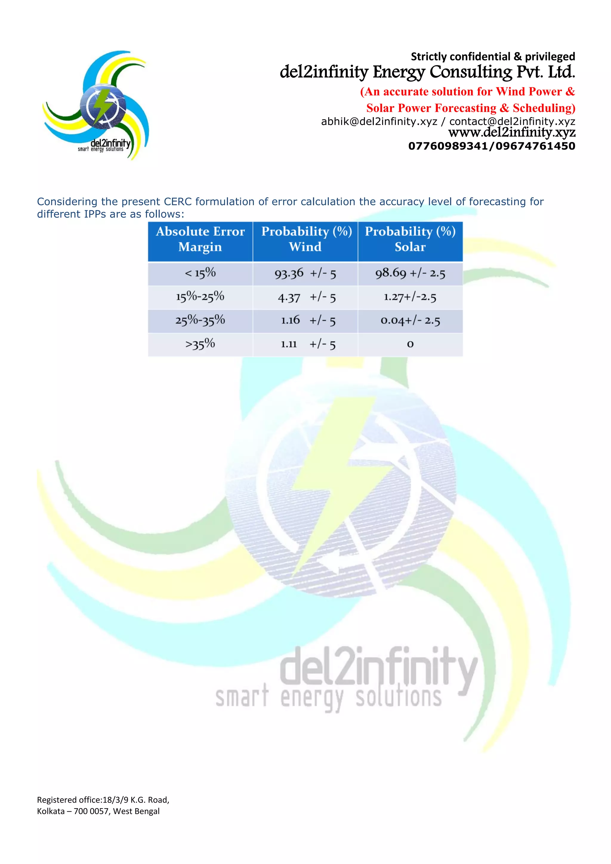 Strictly confidential & privileged
del2infinity Energy Consulting Pvt. Ltd.
(An accurate solution for Wind Power &
Solar Power Forecasting & Scheduling)
abhik@del2infinity.xyz / contact@del2infinity.xyz
www.del2infinity.xyz
07760989341/09674761450
Registered office:18/3/9 K.G. Road,
Kolkata – 700 0057, West Bengal
Considering the present CERC formulation of error calculation the accuracy level of forecasting for
different IPPs are as follows:
 