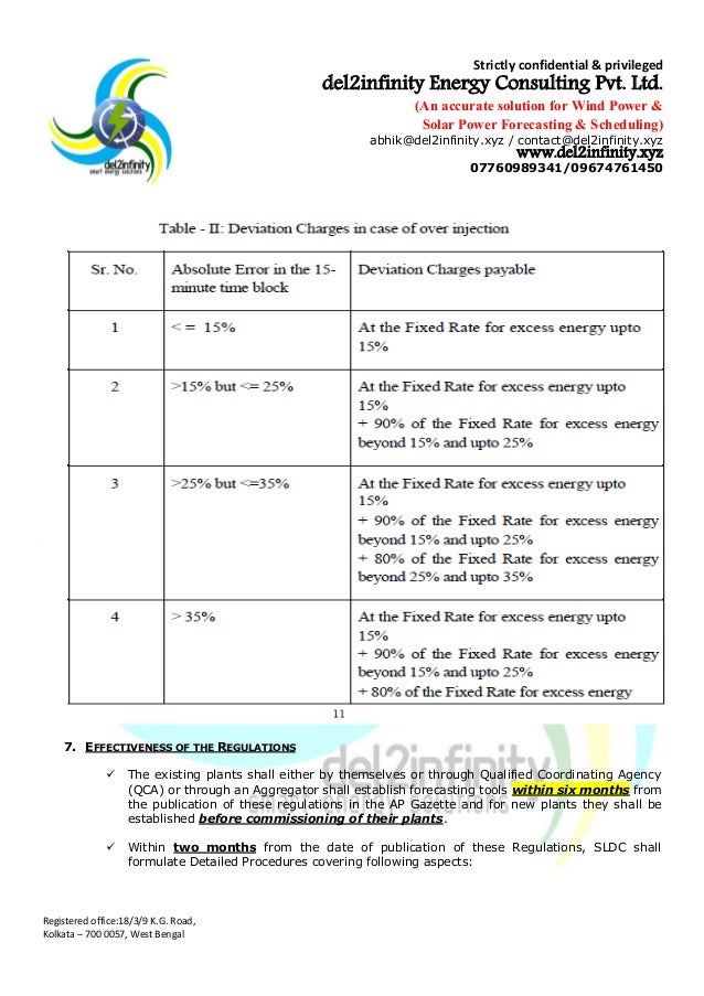 Andhra Pradesh Electricity Regulatory Commission (Forecasting, Schedu…