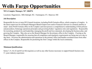 Wells Fargo Opportunities
    WFA Complex Manager, NP 3484974

    Locations: Hagerstown , MD; Raleigh, NC; Farmington, CT; Hanover, NH

    Job Description

    Responsible for two or more PCG branch locations, including Profit Formula offices, which comprise a Complex. Is
    the direct supervisor for all Branch Managers/Branch Supervisors and/or Financial Advisors in a branch satellite or
    stand - alone Profit Formula office in the Complex and must possess a comprehensive understanding of firm policies
    and procedures, brokerage operations principles and governing bodies’ regulatory roles and regulations. Responsible
    for recruiting, productivity and leadership, managing the profit and loss statement, developing the business plan, and
    growing the Complex. May also act as the Branch Manager for the primary office in the Complex. If acting as the
    Branch Manager, responsible for ensuring that all compliance and regulatory requirements are being met on a day to
    day basis. Oversees the administration and operations in the primary office and handles escalated issues from other
    offices in the Complex. Responsible for promoting the firm’s image within the local community.



    Minimum Qualifications

    Series 7, 9, 10, 63 and 65 (or 66) required, as well as any other license necessary to support branch business mix.
    5+ years industry experience




9
 