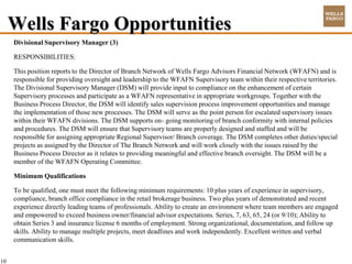 Wells Fargo Opportunities
     Divisional Supervisory Manager (3)

     RESPONSIBILITIES:

     This position reports to the Director of Branch Network of Wells Fargo Advisors Financial Network (WFAFN) and is
     responsible for providing oversight and leadership to the WFAFN Supervisory team within their respective territories.
     The Divisional Supervisory Manager (DSM) will provide input to compliance on the enhancement of certain
     Supervisory processes and participate as a WFAFN representative in appropriate workgroups. Together with the
     Business Process Director, the DSM will identify sales supervision process improvement opportunities and manage
     the implementation of those new processes. The DSM will serve as the point person for escalated supervisory issues
     within their WFAFN divisions. The DSM supports on- going monitoring of branch conformity with internal policies
     and procedures. The DSM will ensure that Supervisory teams are properly designed and staffed and will be
     responsible for assigning appropriate Regional Supervisor/ Branch coverage. The DSM completes other duties/special
     projects as assigned by the Director of The Branch Network and will work closely with the issues raised by the
     Business Process Director as it relates to providing meaningful and effective branch oversight. The DSM will be a
     member of the WFAFN Operating Committee.

     Minimum Qualifications

     To be qualified, one must meet the following minimum requirements: 10 plus years of experience in supervisory,
     compliance, branch office compliance in the retail brokerage business. Two plus years of demonstrated and recent
     experience directly leading teams of professionals. Ability to create an environment where team members are engaged
     and empowered to exceed business owner/financial advisor expectations. Series, 7, 63, 65, 24 (or 9/10); Ability to
     obtain Series 3 and insurance license 6 months of employment. Strong organizational, documentation, and follow up
     skills. Ability to manage multiple projects, meet deadlines and work independently. Excellent written and verbal
     communication skills.


10
 