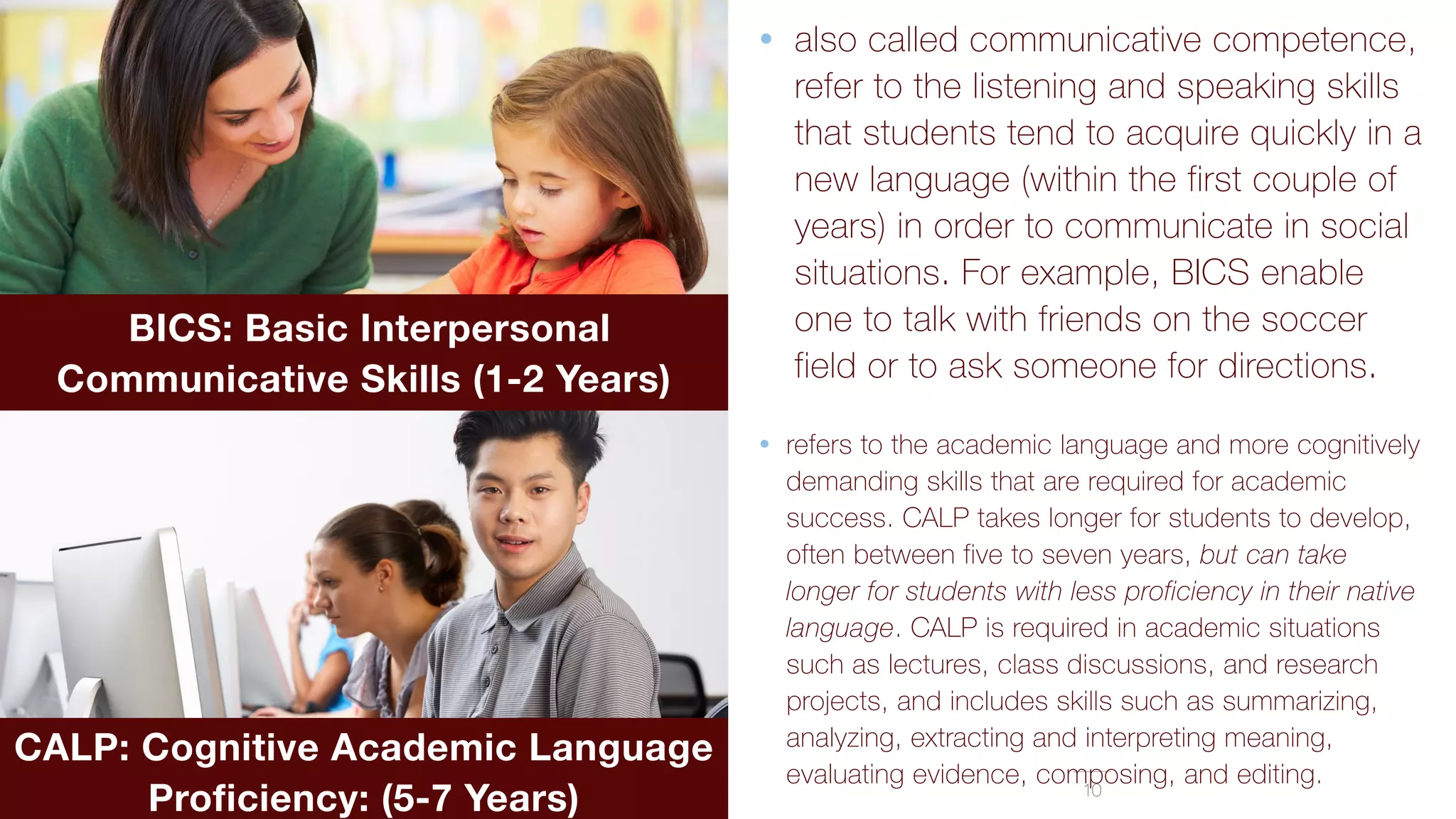 Key Principles & Digital Tools for ELL Instruction | PDF