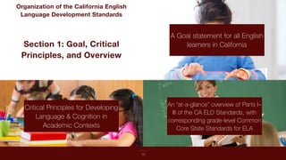 Key Principles & Digital Tools for ELL Instruction | PDF