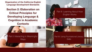 Key Principles & Digital Tools for ELL Instruction | PDF