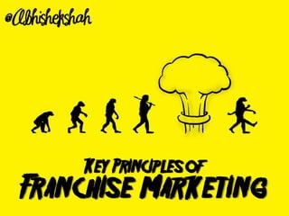 Key Principles of
Franchise Marketing
 