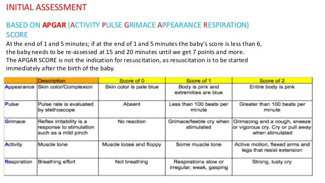 newborn breathing pattern