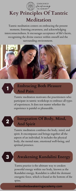 Key Principles Of Tantric
Meditation
Tantric meditation centers on embracing the present
moment, fostering awareness, and acknowledging
interconnectedness. It encourages acceptance of life's facets,
recognizing the divine essence within oneself and the
surrounding environment.
1
Embracing Both Pleasure
And Pain
Tantric meditation motivates the practitioners who
participate in tantric workshops to embrace all types
of experiences. It does not matter whether the
experience is painful or pleasurable.
2
Integration Of Body, Mind,
And Spirit
Tantric meditation combines the body, mind, and
spirit. It encompasses and brings together all the
aspects of an individual. It includes the physical
body, the mental state, emotional well-being, and
spiritual presence.
3 Awakening Kundalini Energy
Tantra practice is the ultimate way to awaken
powerful energy within our body, known as the
Kundalini energy. Kundalini is called the dormant
energetic force, which is found at the bottom of the
spine.
embodiedawakeningacademy.com
 