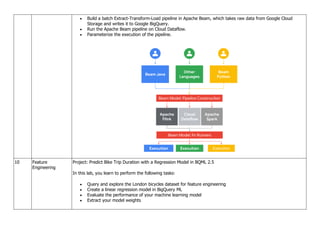 Key projects Data Science and Engineering | PDF