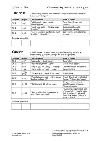 Key quotes revision guide