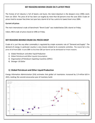 KEY REASONS BEHIND CRUDE OIL’S LATEST PRICE
The history of oil industry is full of booms and busts; the latest downturn is the deepest since 1990s starts
from Jun 2014. The price of oil has been cut roughly by more than 60 percent since the June 2014. Crude oil
prices tried to recover few times last year but a barrel of oil has sunk to its lowest level since 2004.
Current oil prices
The main international crude oil benchmark “Brent Crude” was traded below $30 a barrel on Friday.
Indian, MCX crude oil price closed at 1996 on Friday.
KEY REASONS BEHIND CRUDE OIL PRICES DROP
Crude oil is just like any other commodity is regulated by simple economic rule of “Demand and Supply”. The
demand of energy in particular country is very closely related to its economic activities. The recent fall in the
price of oil from $106 in June 2004 to less than $30 per barrel can be attributed to 4 main reasons.
1) Global Petroleum and other liquid Production
2) Global Petroleum and Other Liquids Consumption
3) Organization of Petroleum Exporting Countries (OPEC)
4) Stronger US Dollar
1) Global Petroleum and Other Liquid Production
Energy Information Administration (EIA) estimates that global oil inventories increased by 1.9 million b/d in
2015, marking the second consecutive year of inventory build.
 