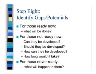 Step Eight:
Identify Gaps/Potentials
For those ready now:
– what will be done?
For those not ready now:
– Can they be deve...