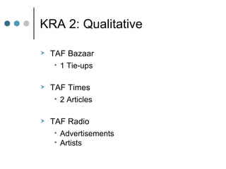 KRA 2: Qualitative TAF Bazaar 1 Tie-ups TAF Time s 2 Articles TAF Radio Advertisements Artists