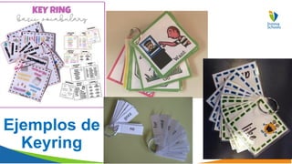 Interactive Keyring Vocabulary Activity for 2nd Grade Spanish Learners ...
