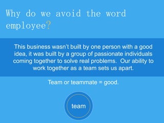Why do we avoid the word
employee?
This business wasn’t built by one person with a good
idea, it was built by a group of passionate individuals
coming together to solve real problems. Our ability to
work together as a team sets us apart.
Team or teammate = good.
team
 
