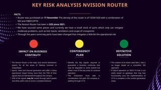 Key Risk Analysis Nvision OF DEMAND.pptx