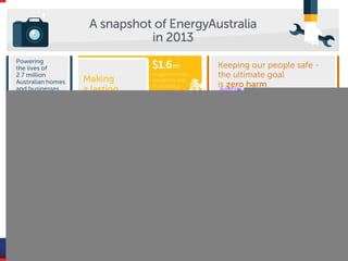 RIMS CONFIDENTIAL INFORMATION. Do not disclose without express permission of RIMS General
Counsel. Recording of this session via any media type is strictly prohibited.
Growth of EA
Unclassified
Horizontal and Vertical Integration
 