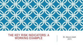Key risk indicators shareslide | PPTX
