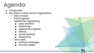 Key Roles In Data-Driven Organisation